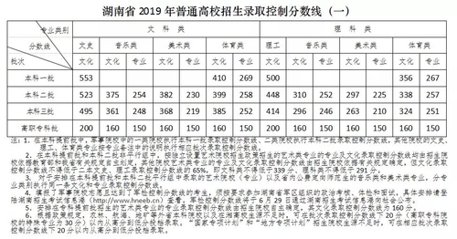 QQ图片20190626100316